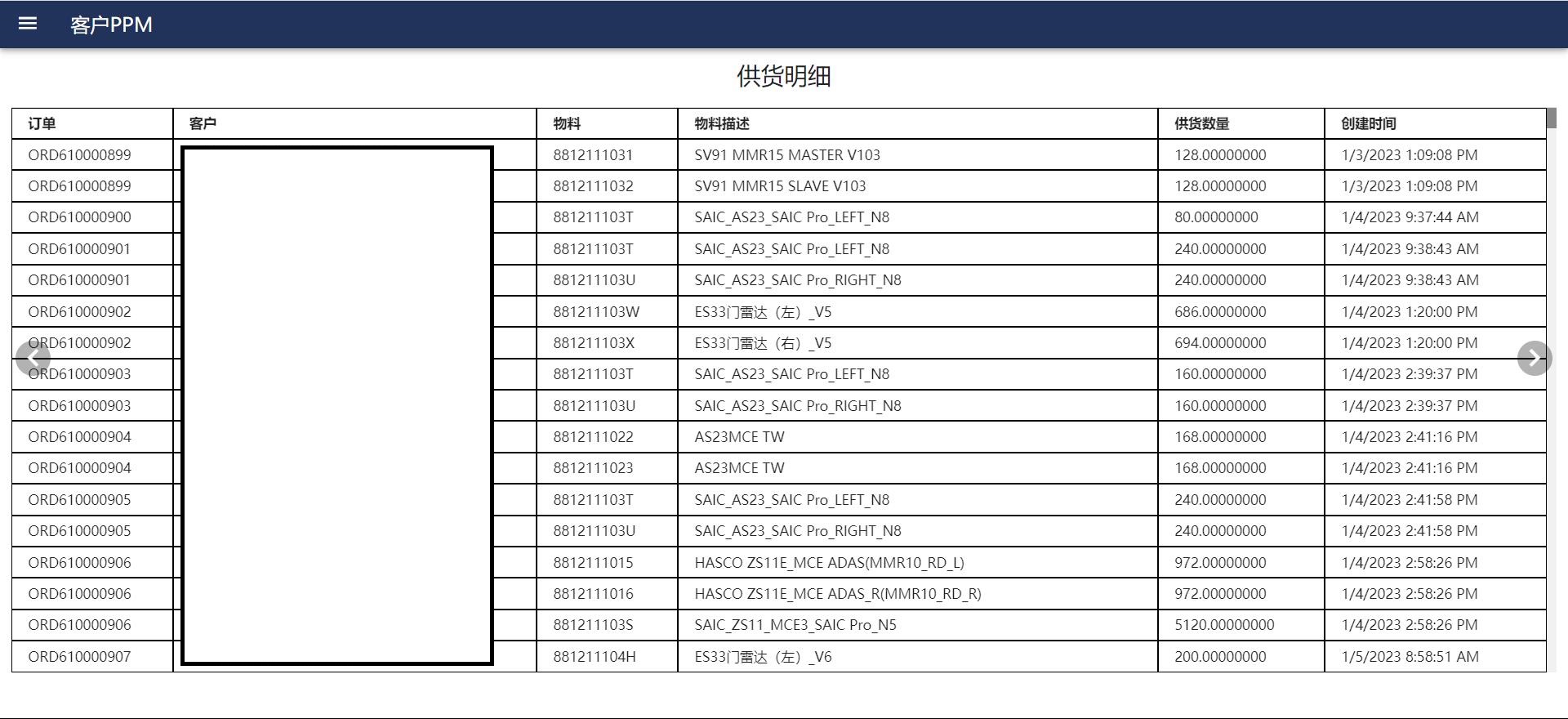 Customer-PPM_supply