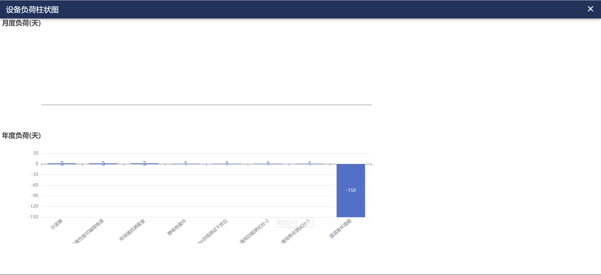 ExpTrack_LoadChart