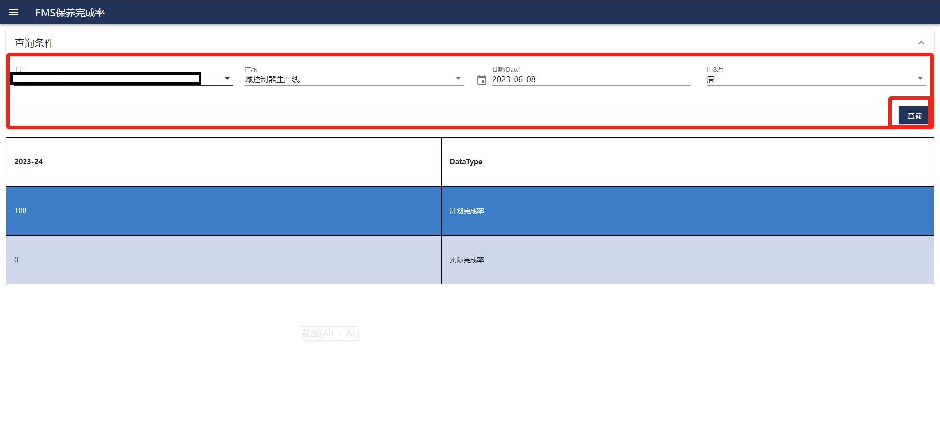 FMSMaintenanceFinishRate