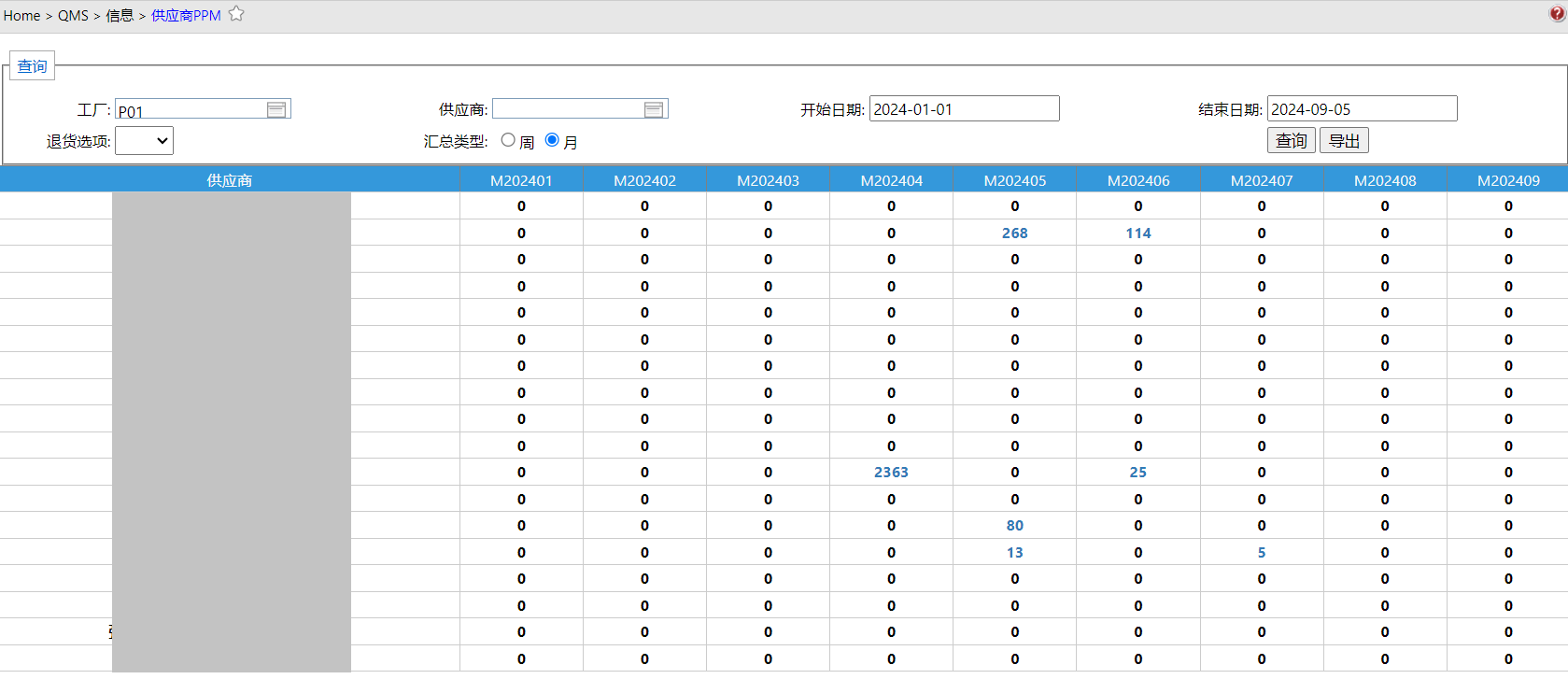 PPM__mp--IsSupplier-true1