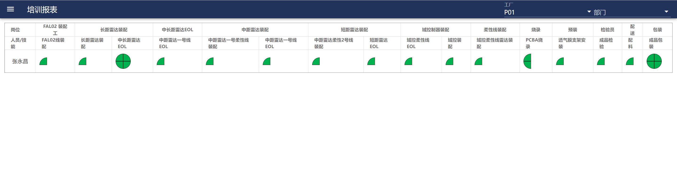 kanban