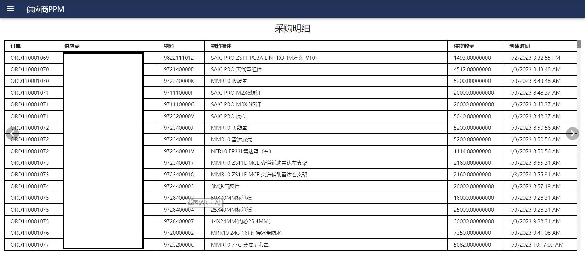 supplier-PPM_buy