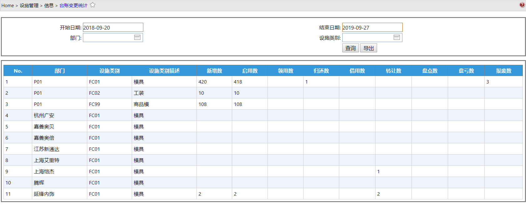 FacilityTransReport