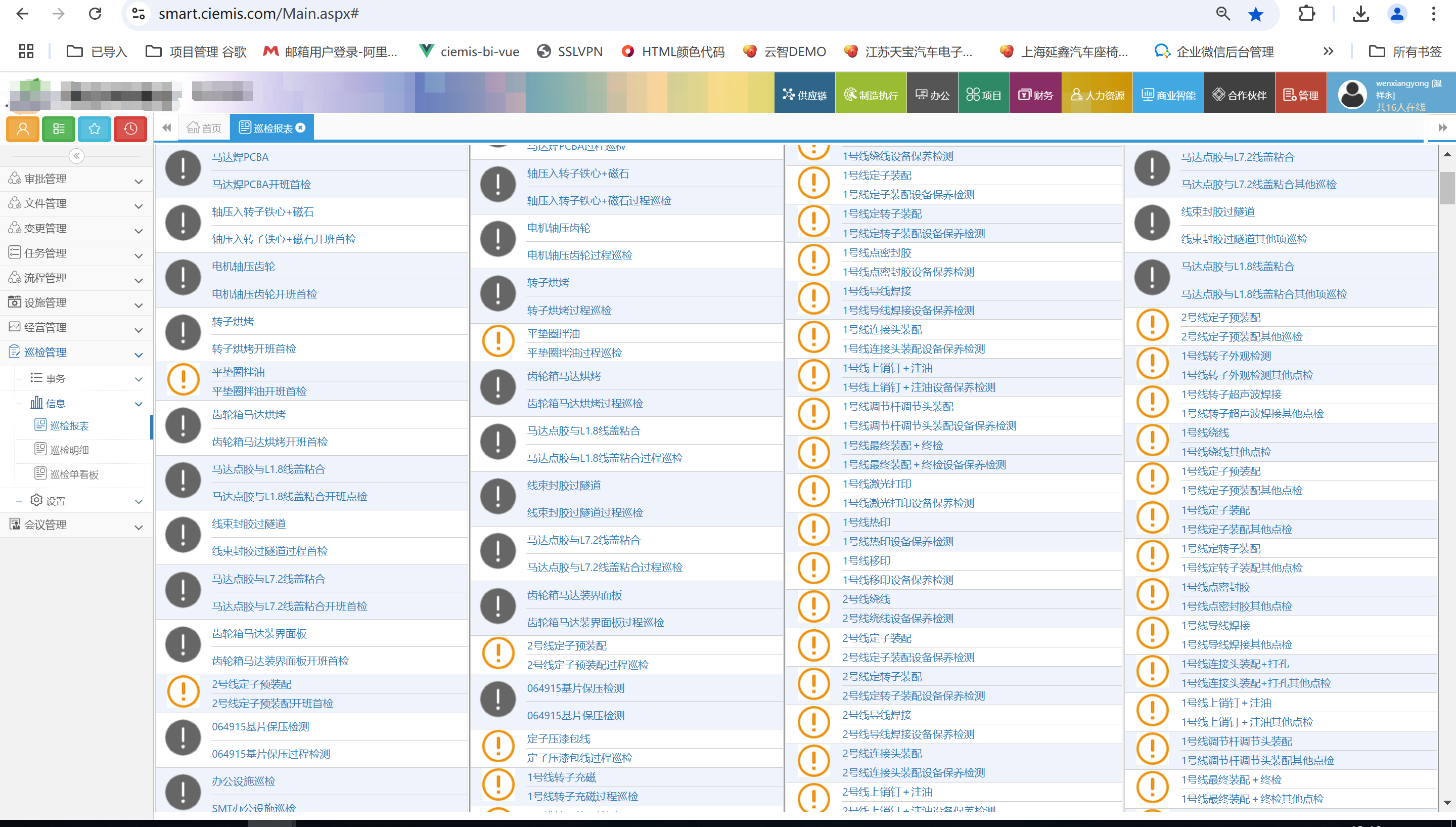 CheckListkanban