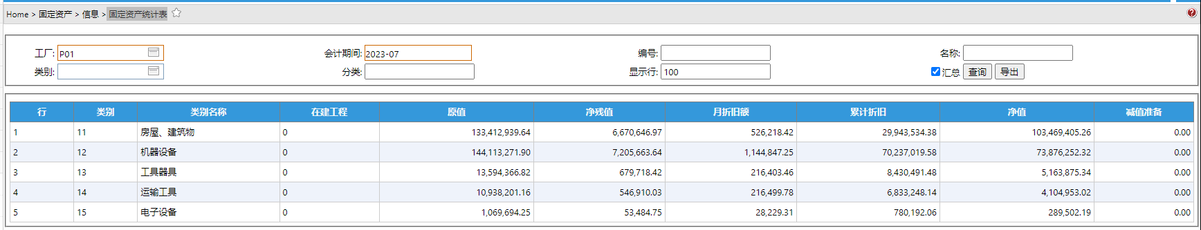 InfoAssets