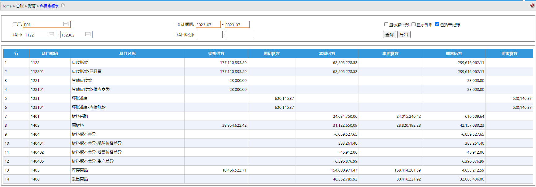 LedgerBalance