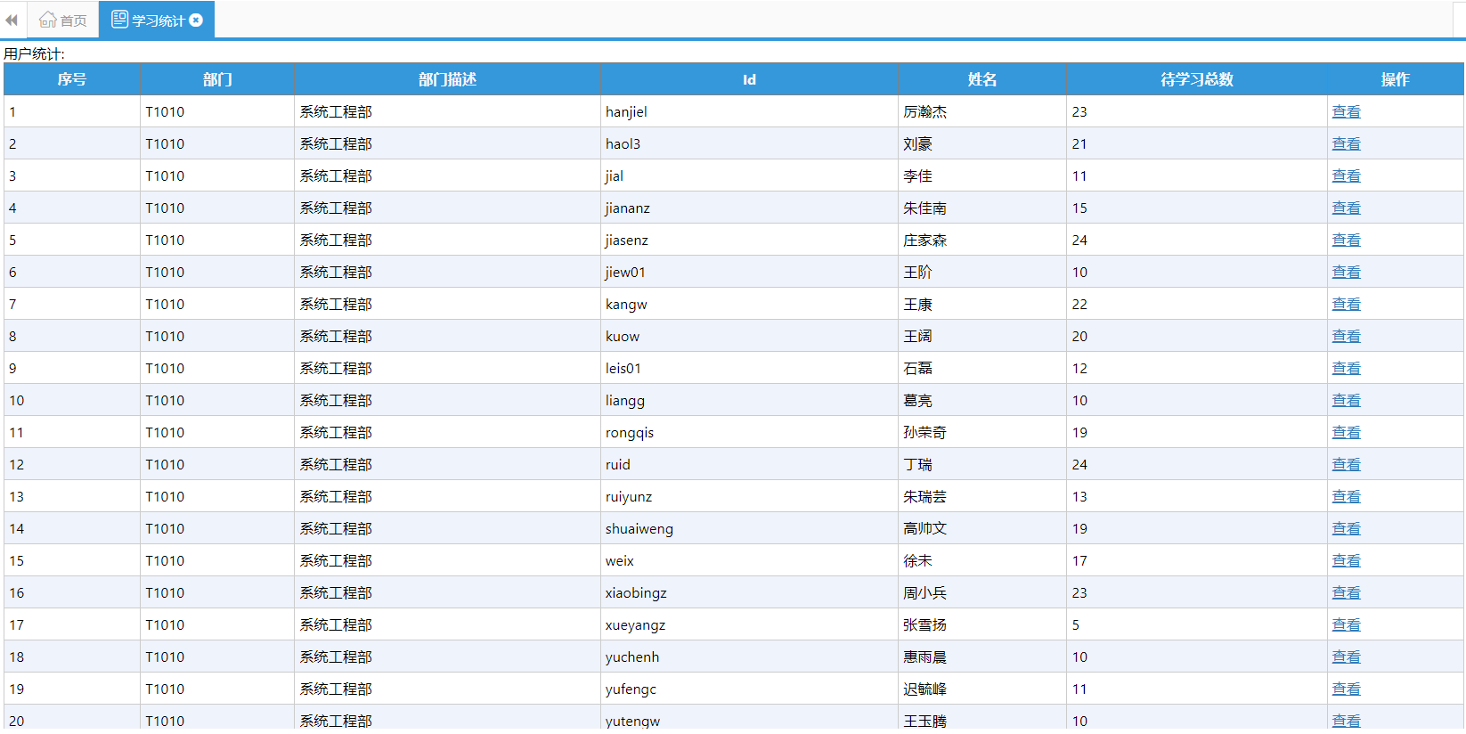 LearnStatistics2