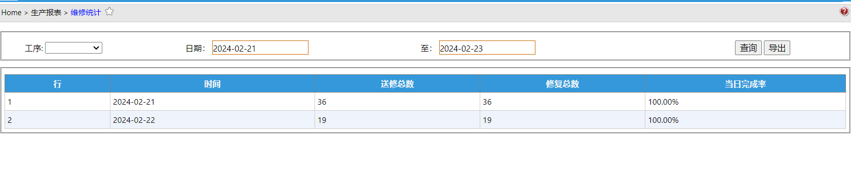 MesReportStatistics1