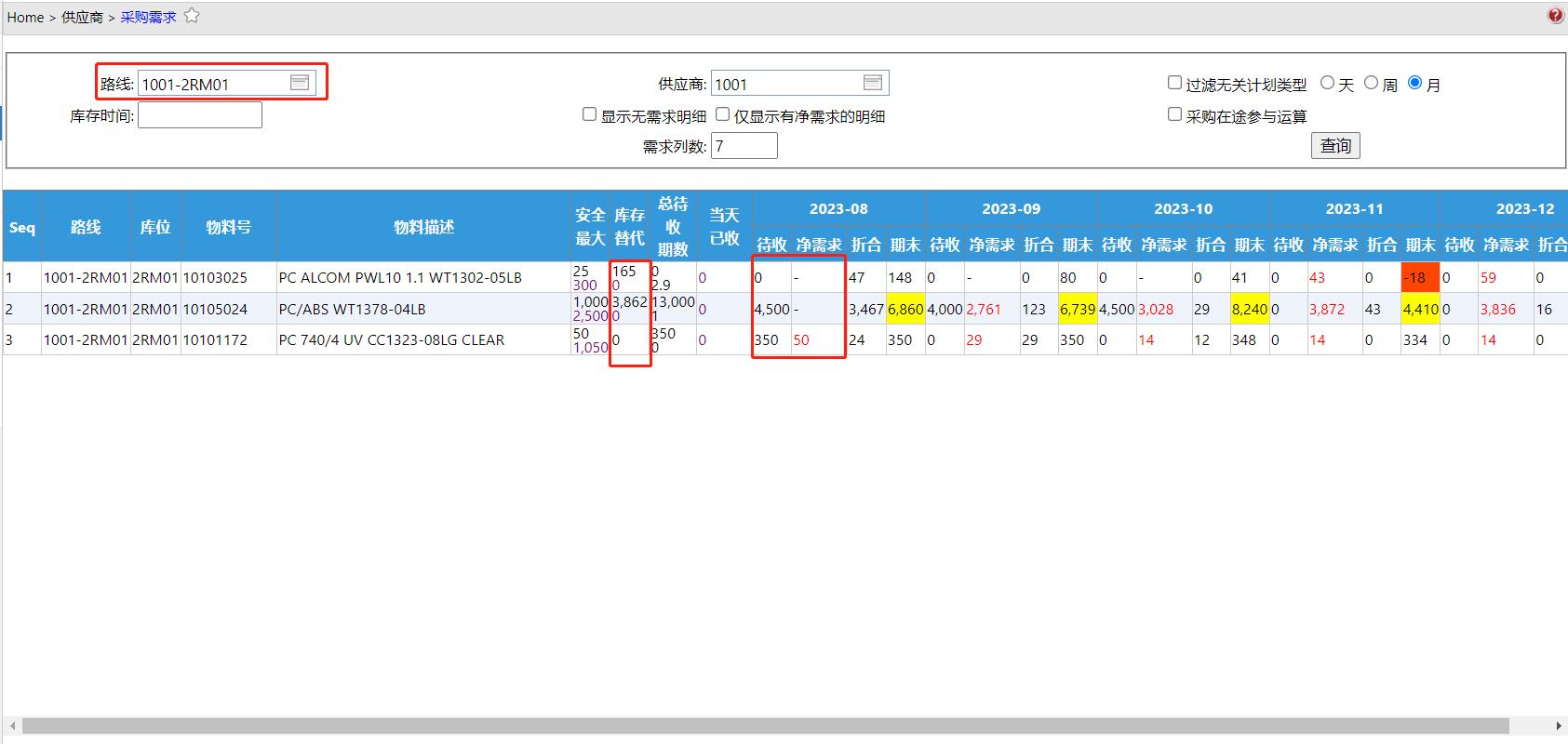 MRP.ProcurementPlan__mp--IsSupplier-true