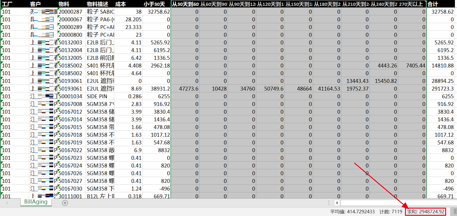 BillAging__mp--ModuleType-DistributionEXcle.jpg