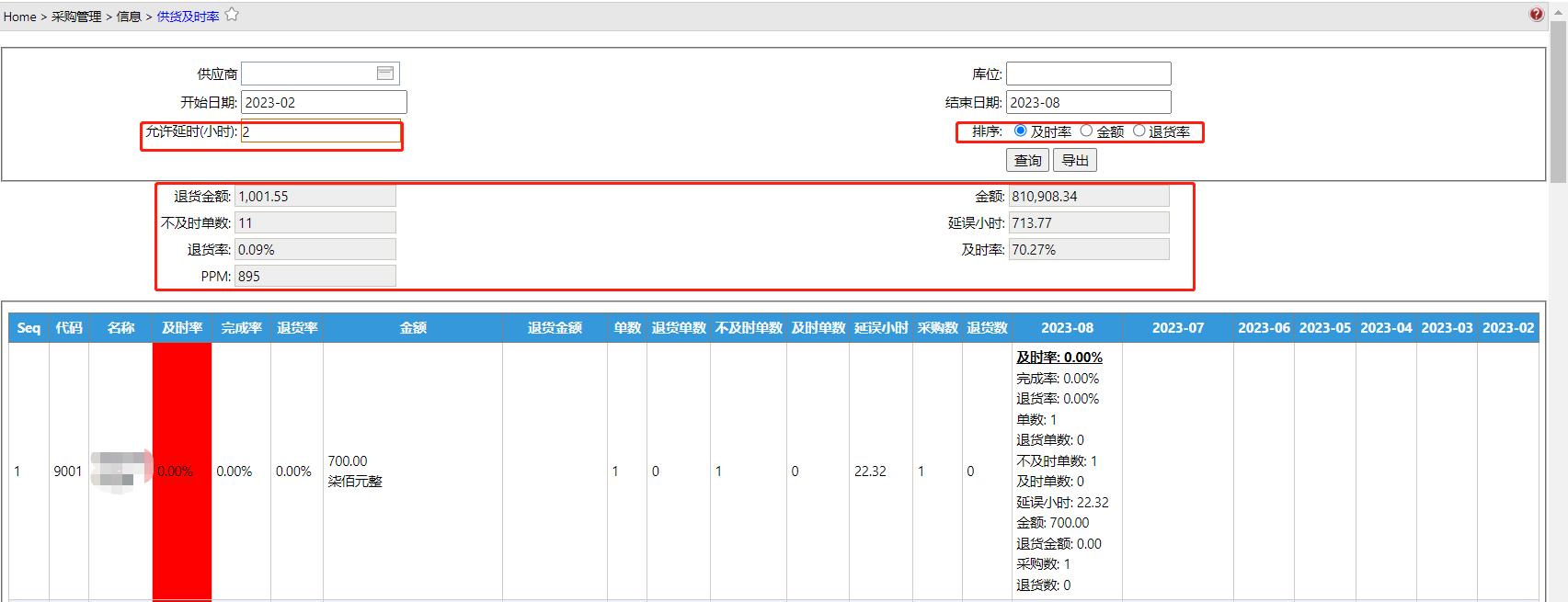 TimeRate__mp--ModuleType-Procurement.jpg