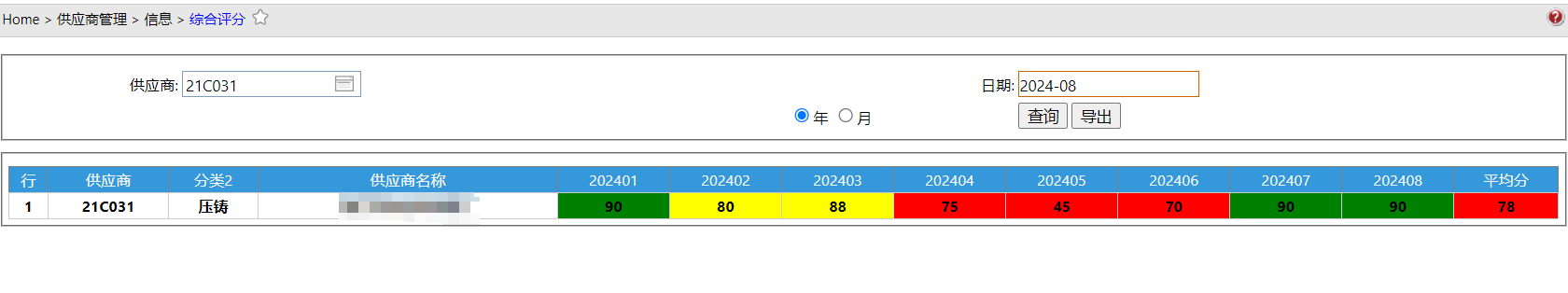 OverallScore__mp--IsSupplier-false