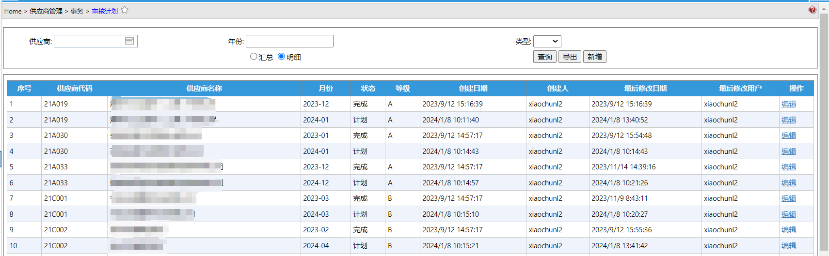 AuditPlan3